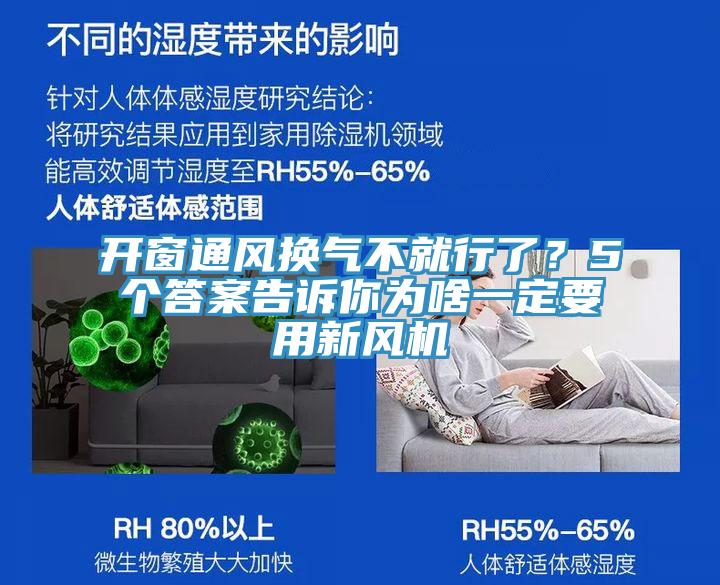 開窗通風(fēng)換氣不就行了?5個答案告訴你為啥一定要用新風(fēng)機