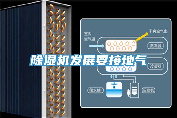 除濕機發展要接地氣