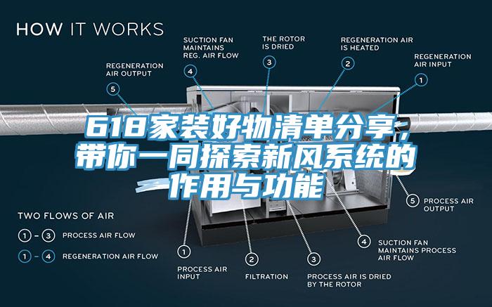 618家裝好物清單分享,帶你一同探索新風(fēng)系統(tǒng)的作用與功能