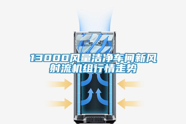 13000風(fēng)量潔凈車間新風(fēng)射流機(jī)組行情走勢(shì)
