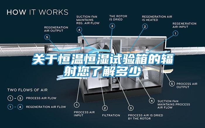 關(guān)于恒溫恒濕試驗(yàn)箱的輻射您了解多少