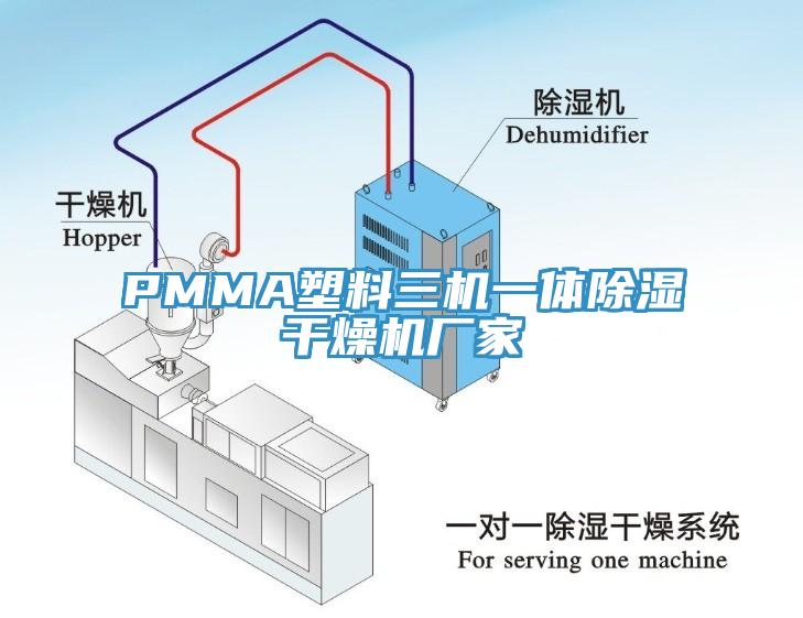 PMMA塑料三機(jī)一體除濕干燥機(jī)廠家