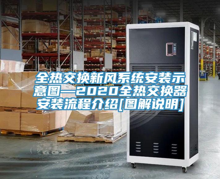 全熱交換新風系統安裝示意圖—2020全熱交換器安裝流程介紹[圖解說明]