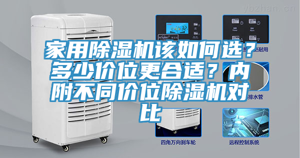 家用除濕機該如何選？多少價位更合適？內附不同價位除濕機對比