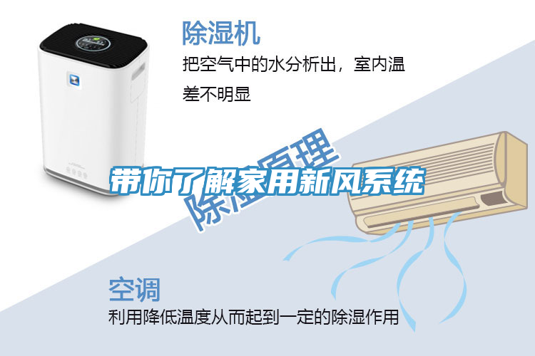 帶你了解家用新風系統