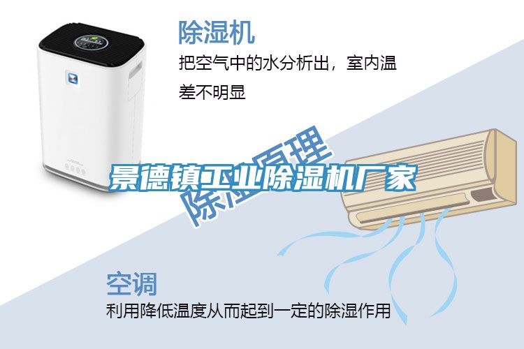 景德鎮(zhèn)工業(yè)除濕機(jī)廠家