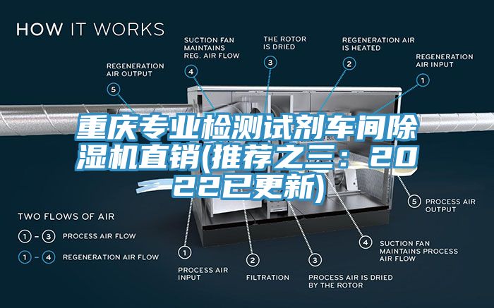 重慶專業檢測試劑車間除濕機直銷(推薦之三：2022已更新)