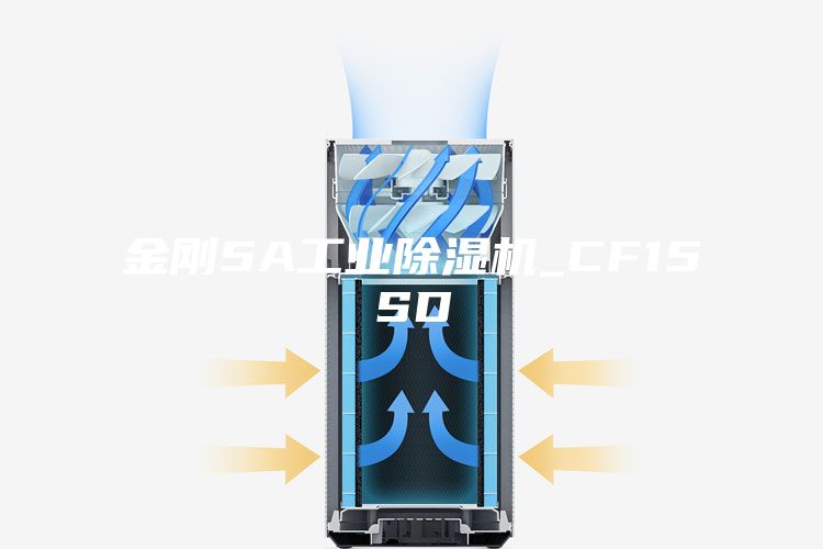 金剛5A工業除濕機_CF15SD