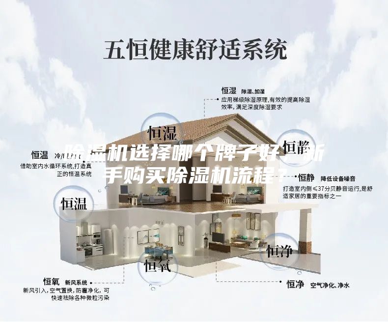 除濕機選擇哪個牌子好，新手購買除濕機流程？