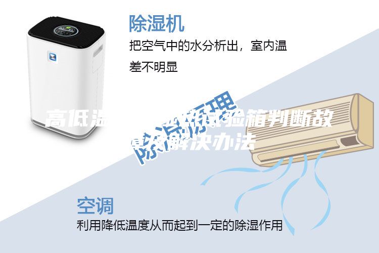 高低溫交變濕熱試驗箱判斷故障及解決辦法